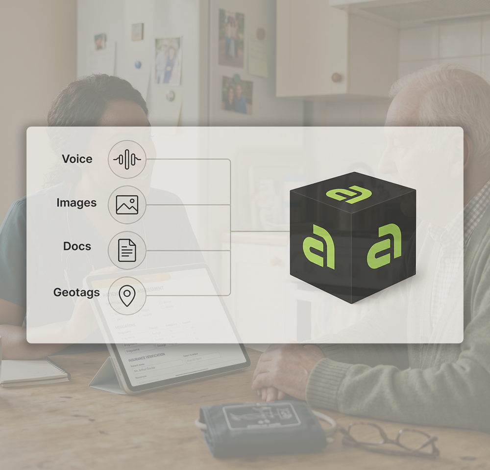 Collect evidence with AbleWorks